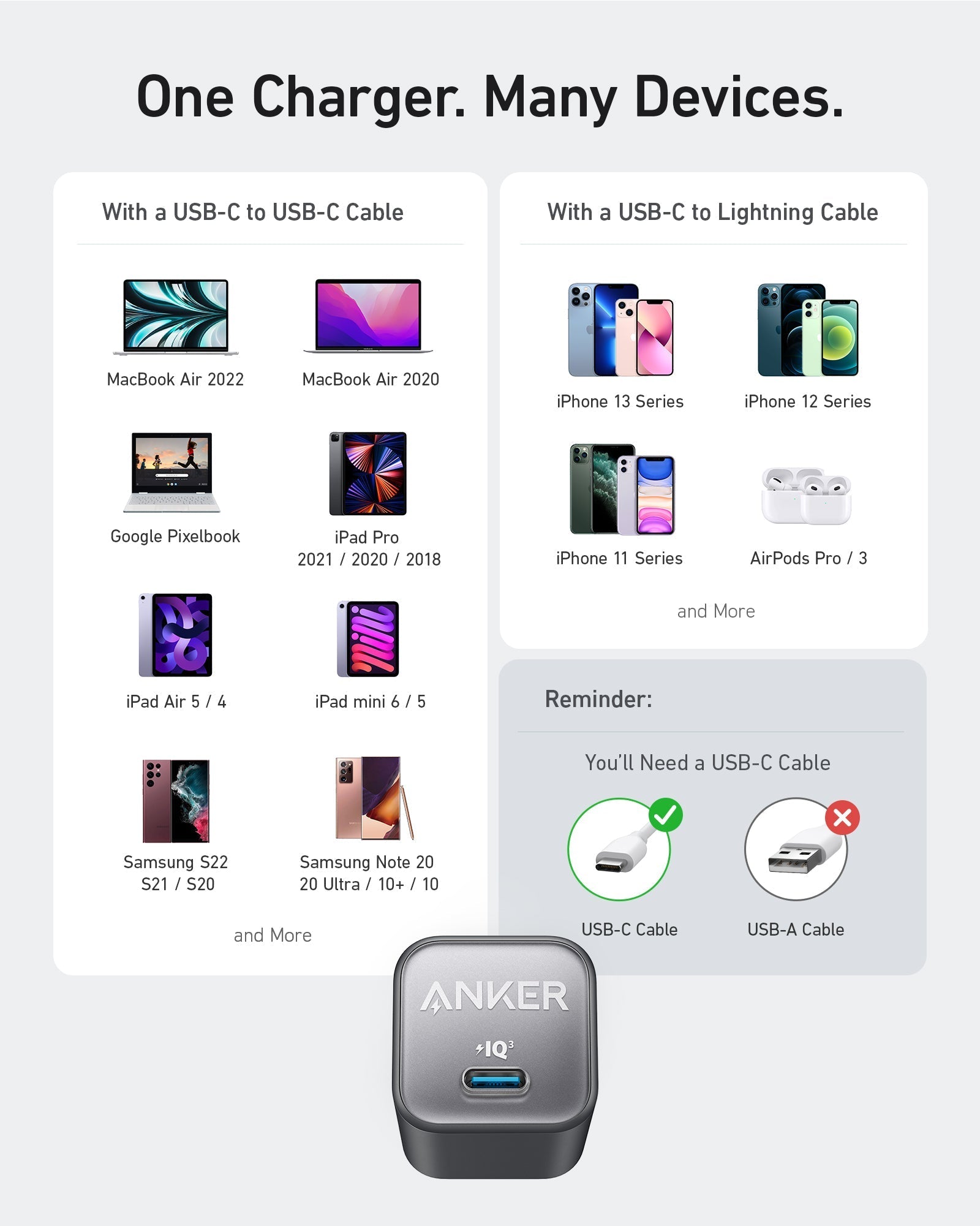 Anker Nano Charger (30W)